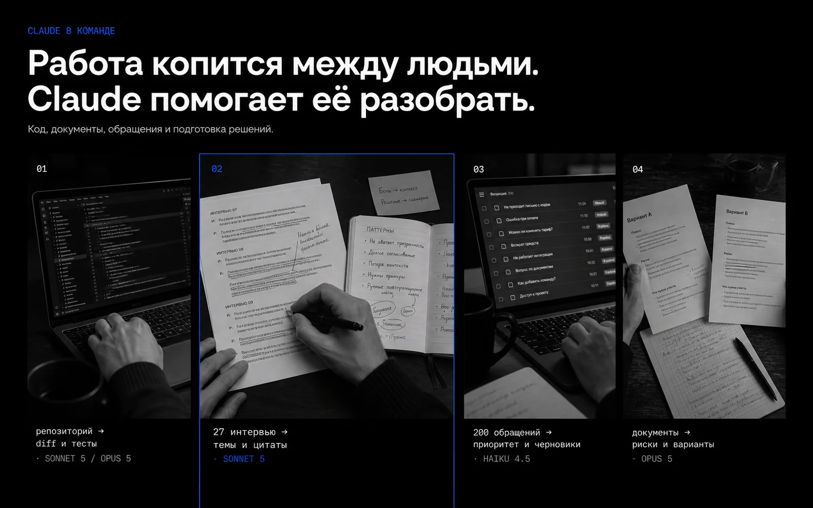 Согласованная документальная фотополоса рабочих сценариев Claude